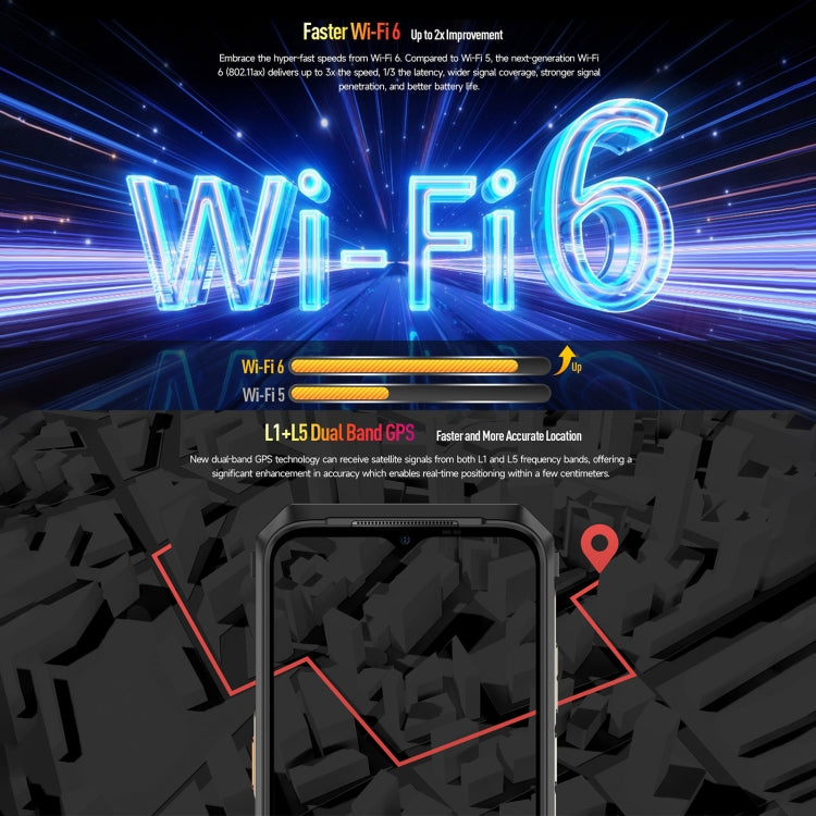 Ulefone Power Armor 18T Ultra Version 5G Thermal Imaging Rugged Phone, Side Fingerprint, 6.58 inch Android 13 MediaTek Dimensity 7050 Octa Core up to 2.6GHz, Network: 5G, NFC, OTG Ulefone Power Armor 18T Ultra Version 5G Thermal Imaging Rugged Phone, Side Fingerprint, 6.58 inch Android 13 MediaTek Dimensity 7050 Octa Core up to 2.6GHz, Network: 5G, NFC, OTG